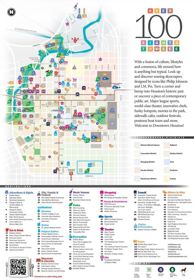 Mapa de los recorridos a pie de Houston