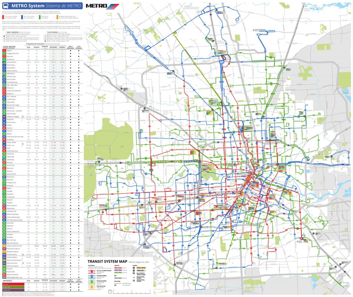 Mapa de transporte de Houston